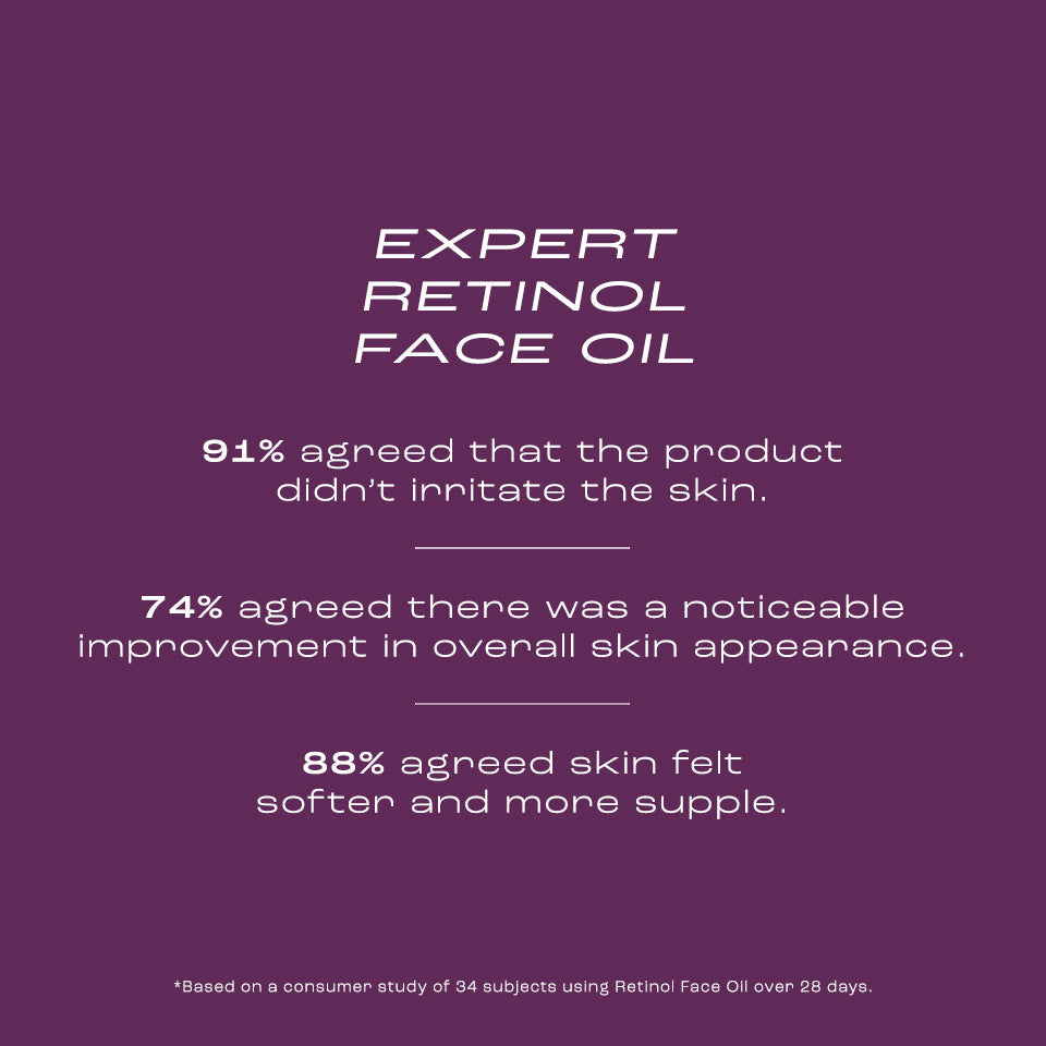 Expert Retinol Face Oil
